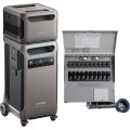 Anker SOLIX F3800 3840Wh Portable Power Station 3840Wh Expansion Battery And Manual Transfer Switch
